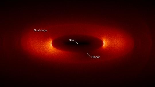 Dust Ring Simulations May Point To Habitable Exo-Planets